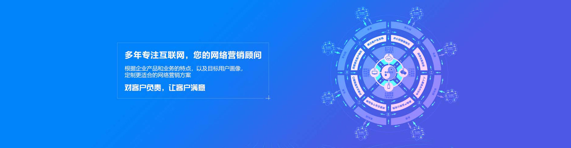 清流竞价代运营
